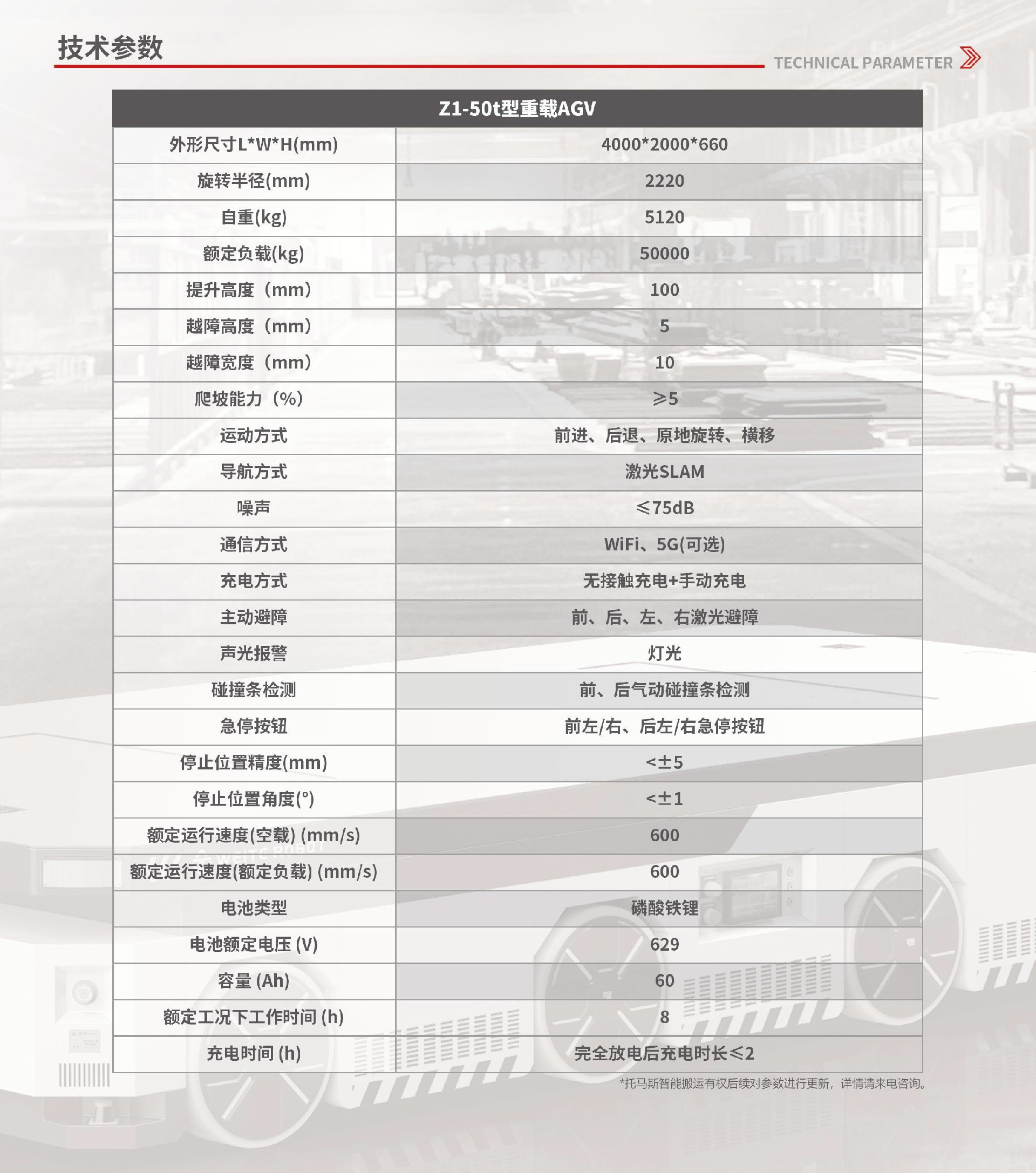 1748397707172206.jpg 托马斯AGV搬运车选型-14.jpg