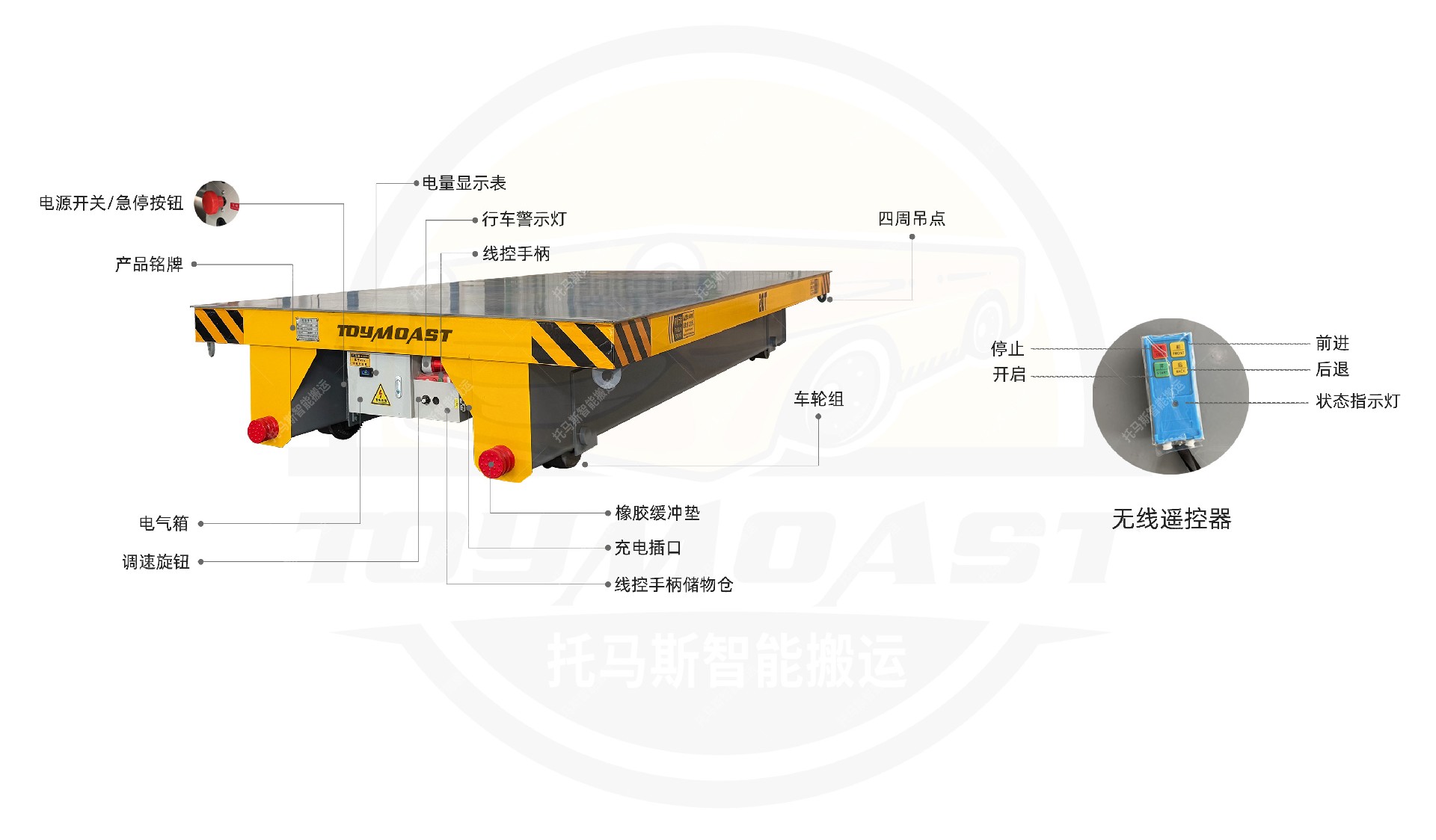 20T轨道平车图解